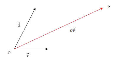 Coordenadas de un punto, componentes de un vector y punto medio de un segmento 10 imagen