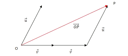 Coordenadas de un punto, componentes de un vector y punto medio de un segmento 11 imagen