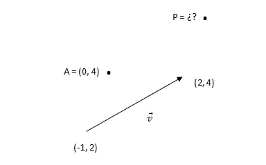 Coordenadas de un punto, componentes de un vector y punto medio de un segmento 12 imagen